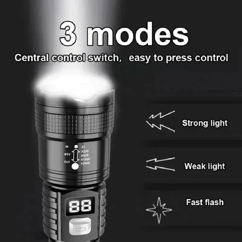 P50 Hoge Helderheid LED Zaklam - Jewelry Making Torch recensie en prijs