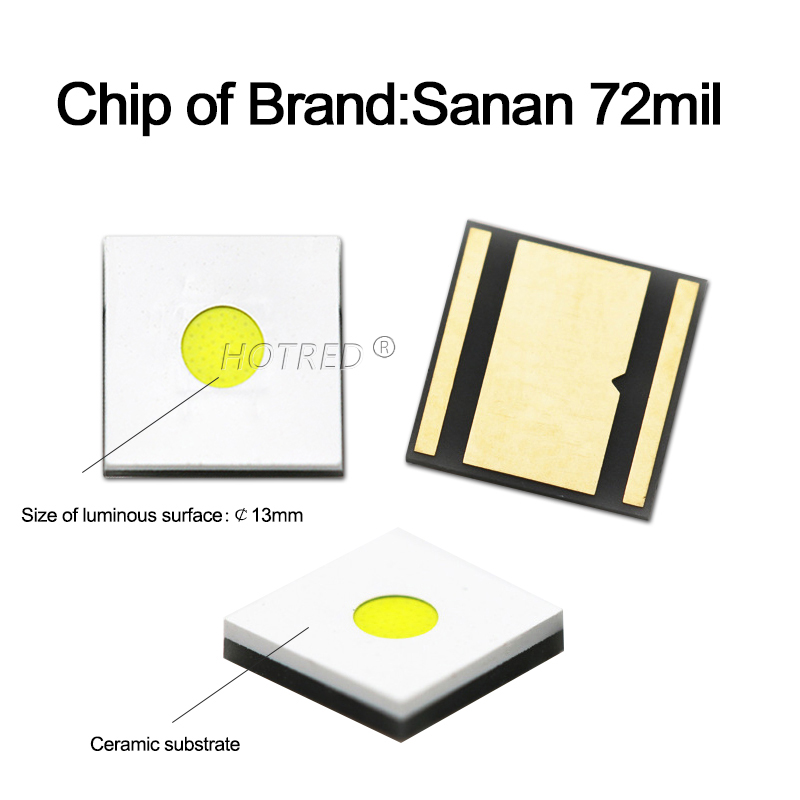 High Power 20W Led Chip Laserk - Jewelry Making Torch recensie en prijs
